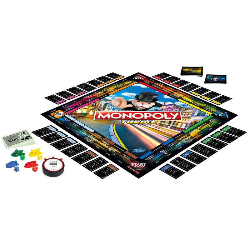 Monopoly Turbo - ToyRunner
